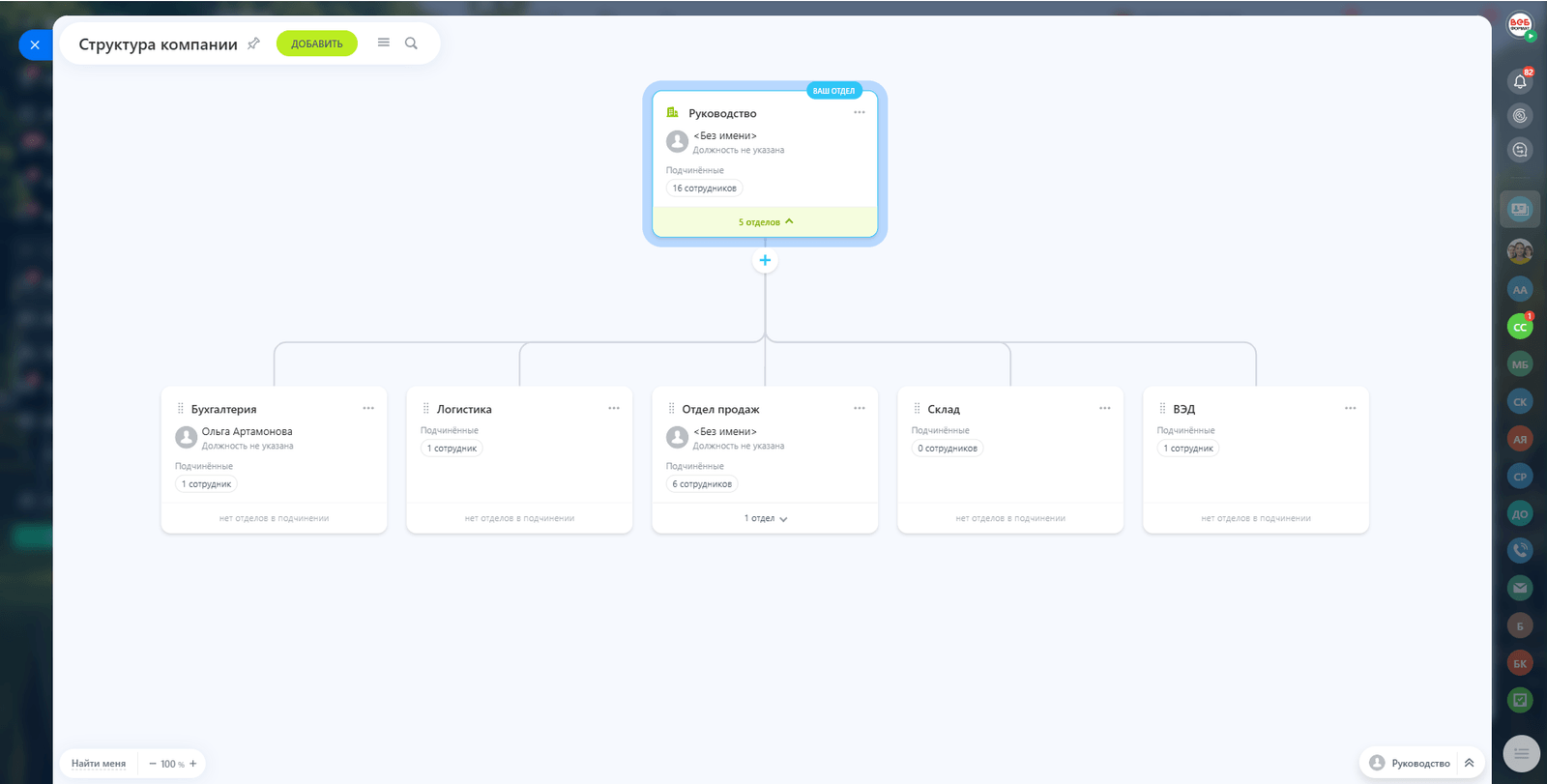 Настроенные стадии сделок в CRM